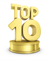 Bình chọn 10 sự kiện tiêu biểu của Tập đoàn AIC năm 2011